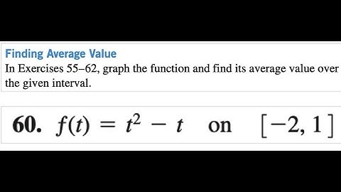 graph the function and find its average value over the given interval.60. ƒ(t) = t^2 - t on [-2, 1]