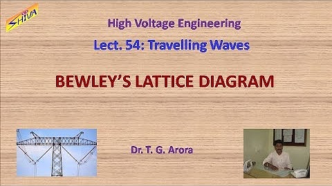 High Voltage Engineering: Lect-54: Bewley’s Lattice Diagram