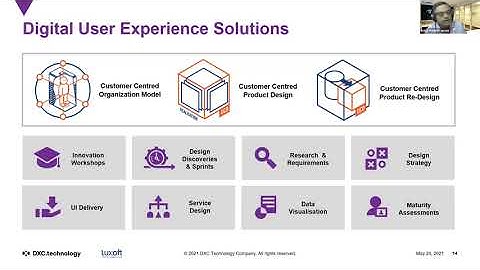 LoGeek Night India May 2021