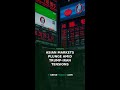 Asian Markets Plunge Amid Trump-Iran Tensions