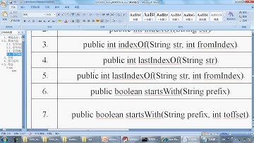 0203002E String类常用方法（字符串查找）