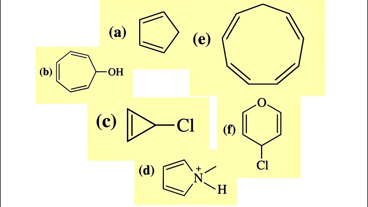 “Unlocking the Aromatic Secrets:Converting Compounds into Aromatic DelightslYouTube Video Tutorial “