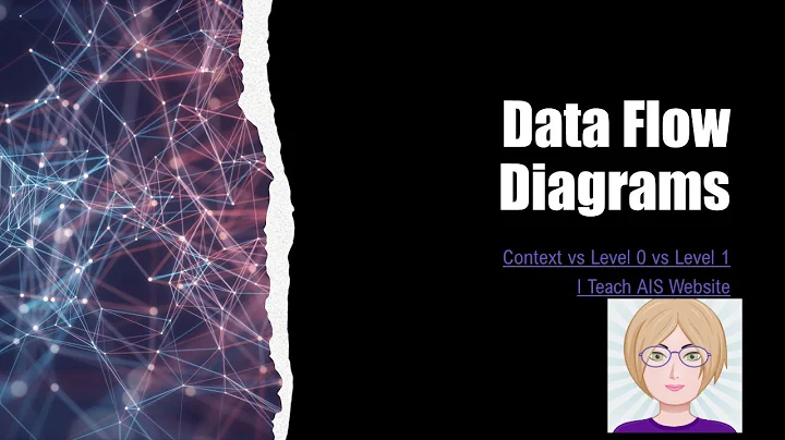 Data Flow Diagrams   Context vs Level 0 vs Level 1 default