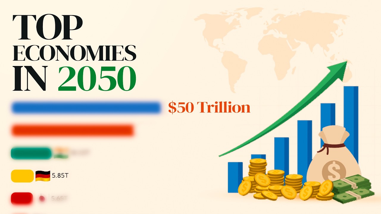Top Economies of the Future: 2050 Projections.