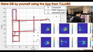 Self-Deployable Ref Mapping for indoor LBS
