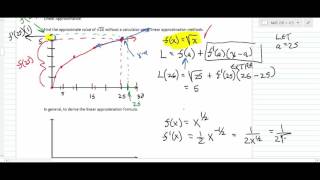 MAT 2410/201 Calculus I Section 4.2 Part 1 Linear Approximation