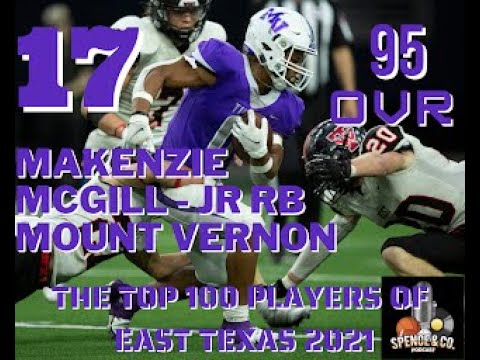 East Texas Top 100 Players of 2021: 17. Makenzie McGill