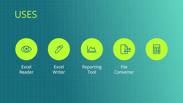 EasyXLS™ Excel library for .NET, JAVA, COM+