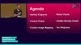 Celebrity Make your mark: Beyond bars and lines Profile