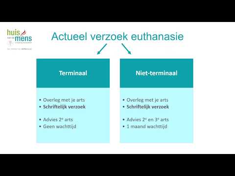 Video: Verschil Tussen Euthanasie En Assistentie Door Een Arts