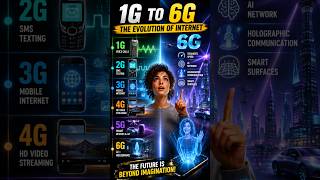 1G vs 2G vs 3G vs 4G vs 5G vs 6G 🚀 #shorts #futuretech #internet