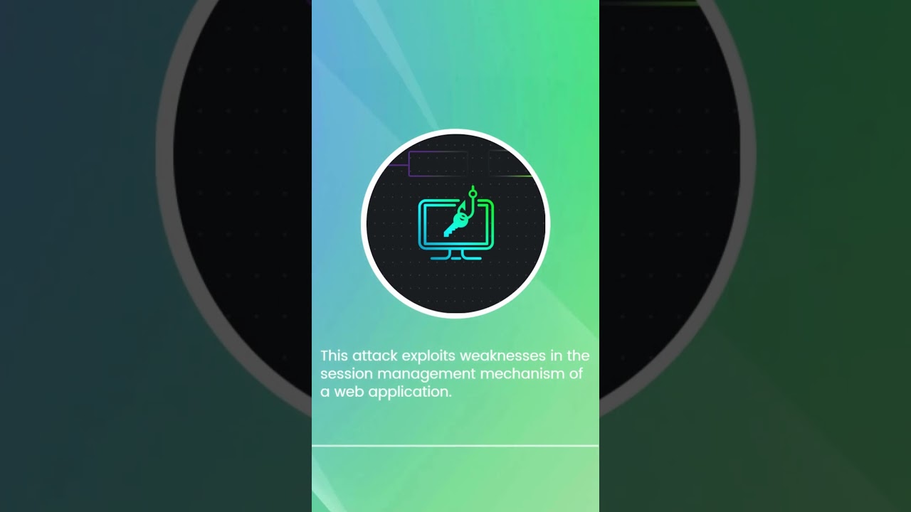 What is Session Fixation 