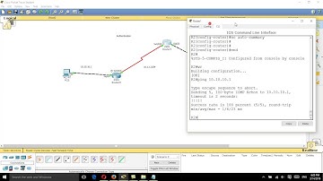 Configure PPP Authentication CHAP on Cisco Router