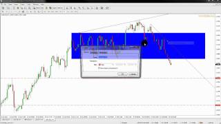 Naked Forex Indicator ~ from the book 