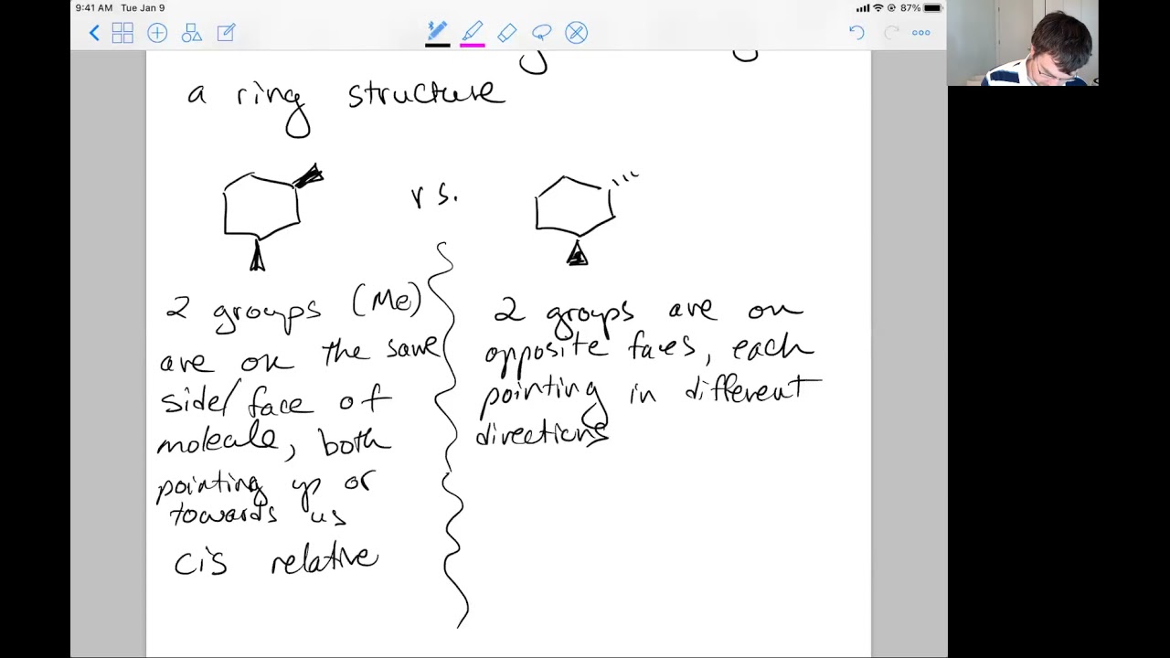 Lecture 66 Absolute and Relative Configuration