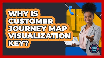 Why Is Customer Journey Map Visualization Key?