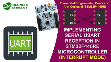 Implementing UART Serial Protocol Reception in STM32F4 | USART | Interrpt Method