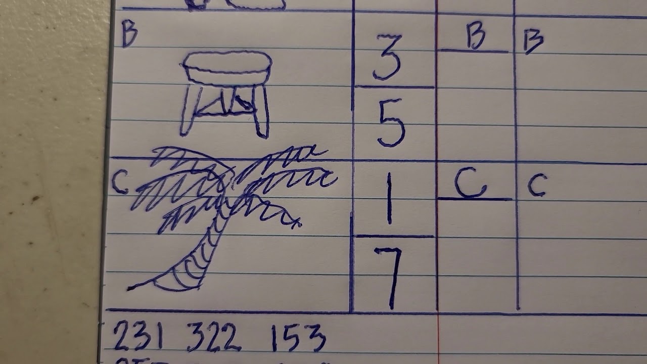 Pick 3 numbers for 1 March 2021