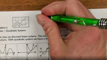 Systems of Nonlinear Equations