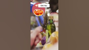 Calorie Tracker & Diet Plan