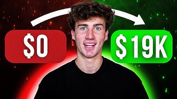 How to Trade Crypto on Webull in 3 Minutes! (Step-by-Step)