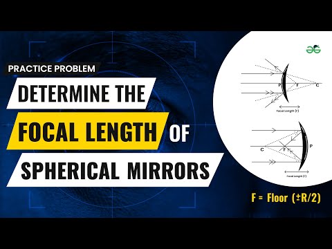 Determine The Focal Length Of Spherical Mirrors | School Practice Problem | GeeksforGeeks School