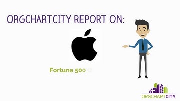 Apple Org Chart video by OrgChartCity