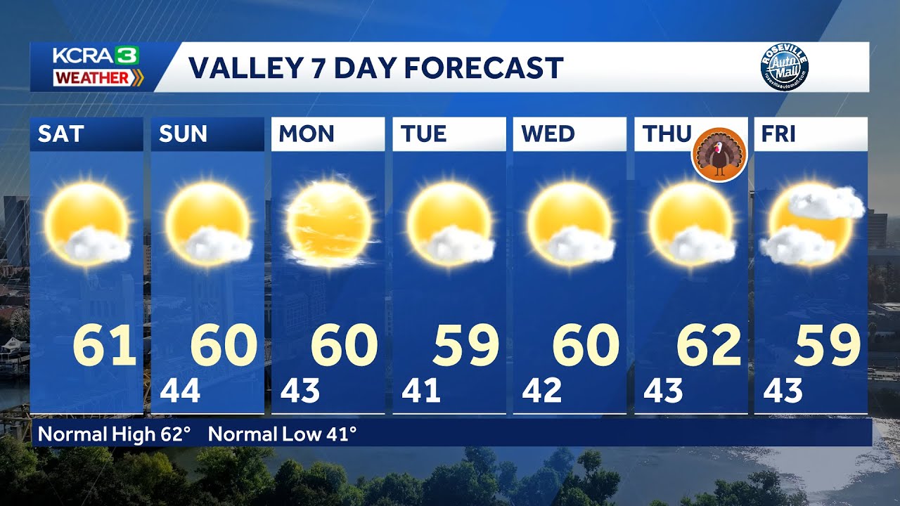 Northern California forecast: Patchy morning fog - YouTube
