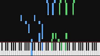 Ludwig van Beethoven - Sonata for Piano no. 4 in E‐flat major, op. 7 III. Allegro