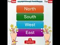 STOP Saying This English Word Wrong #englishpronunciation  #learnenglishfast  #shorts