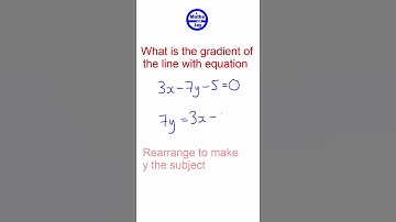 Gradient of straight line