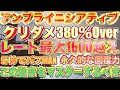 【ディビジョン2】最新版装備アンブライニシアティブ【永久回復】