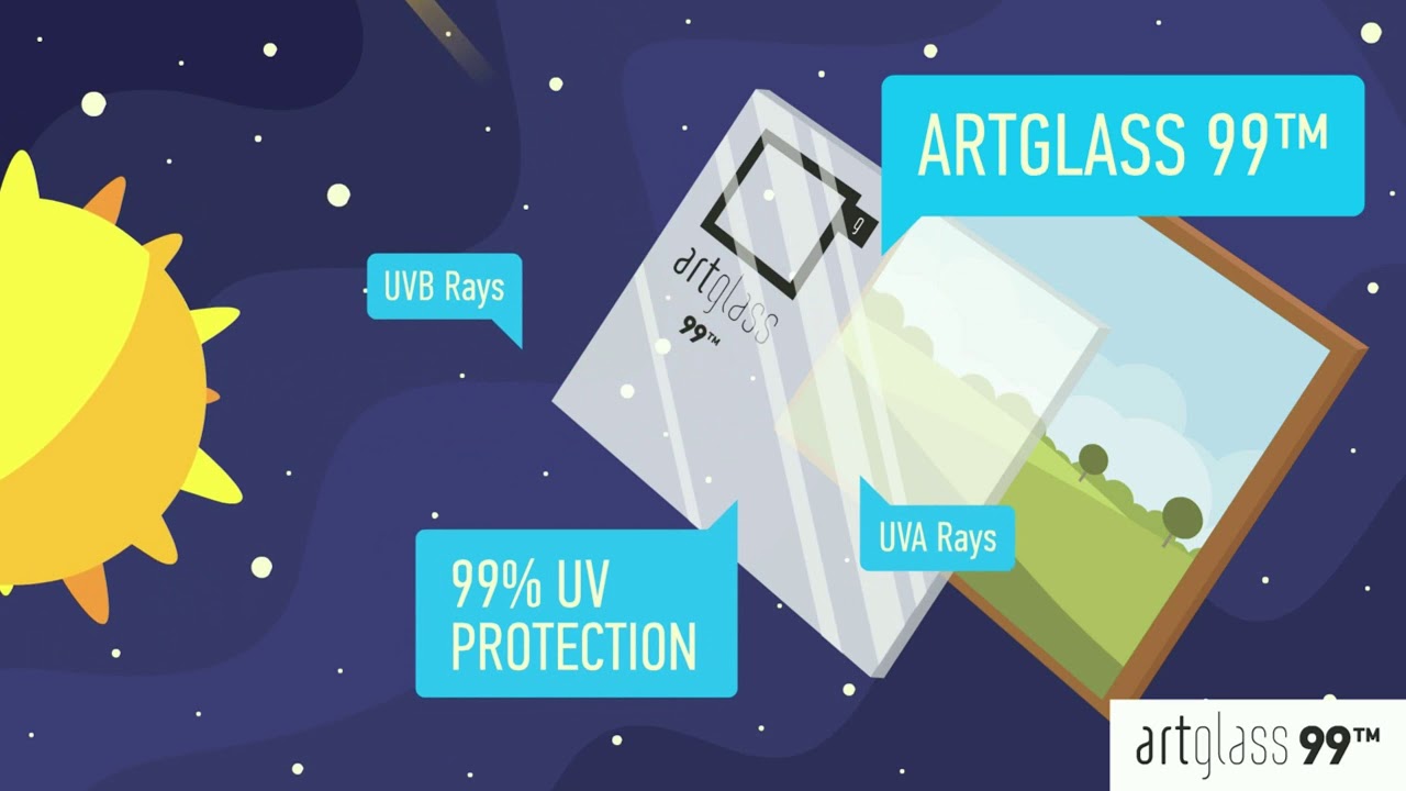 Ultraviolet rays damaging effects on paintings, maps, photographs etc.