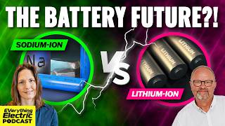 The Future of Batteries: 5-Minute Charging, Battery Planes & Breakthroughs Changing EVERYTHING!