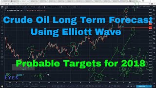 Crude Oil Long Term Forecast (Targets for 2018) using Elliott Wave 1/12/2017 onwards