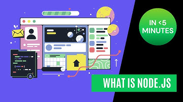 Node.js Explained in Less than 5 Minutes || Features of Node.js