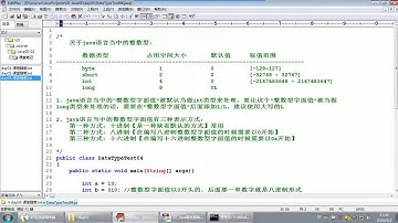 Java零基础教程视频（适合Java 0基础，Java初学入门） 039  java零基础 数据类型 整数