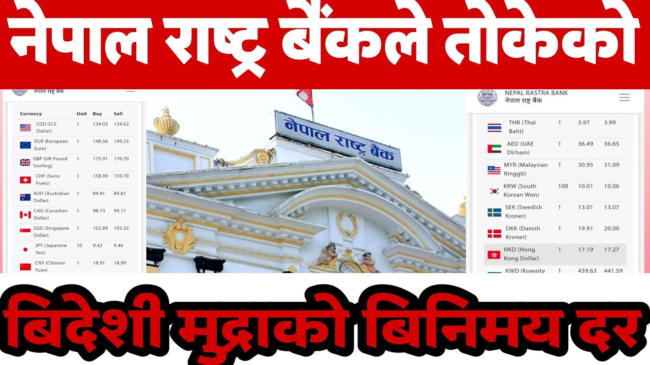 currency exchange rate today Nrb हेर्नुहोस आज बिदेशी मुद्राको