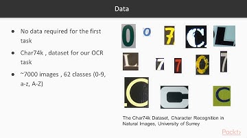 Object Detection and Recognition Using Deep Learning in OpenCV: Pbm Def Dataset|packtpub.com