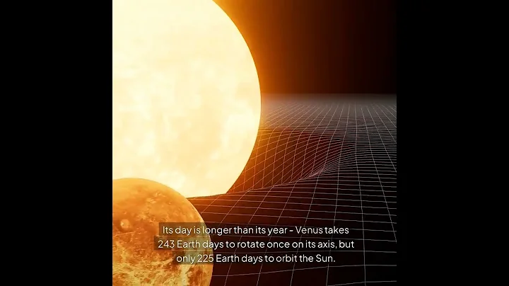 Did you know ? Planet Venus #venus #space #universe