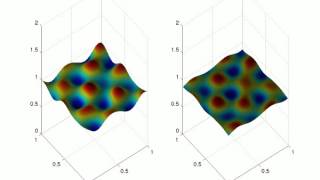 reaction diffusion 2sbdf