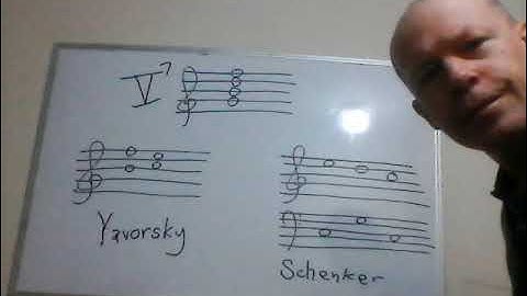 The Ursatz is NOT TONAL