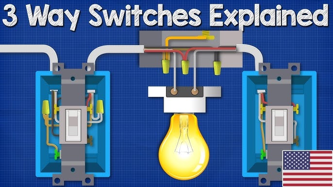 How To Make Motor Start & Stop Wiring Diagram