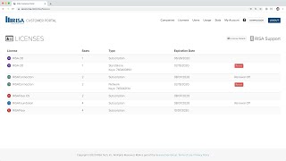 Get To Know The Risa Customer Portal