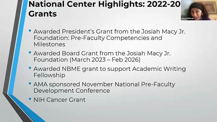 An Academic Medicine Writing Fellowship Program for Medical Students, Residents, Fellows and Faculty