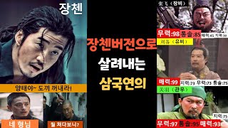 리얼하고 쉬운 【삼국지】 ,최종일의 삼국지연의（제2회）