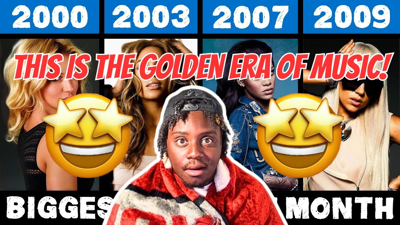 Every Month’s Most Popular Song in the 2000s Will Surprise You!