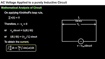 1. 12P07.2 CV1 AC Voltage Applied to a purely Inductive Circuit