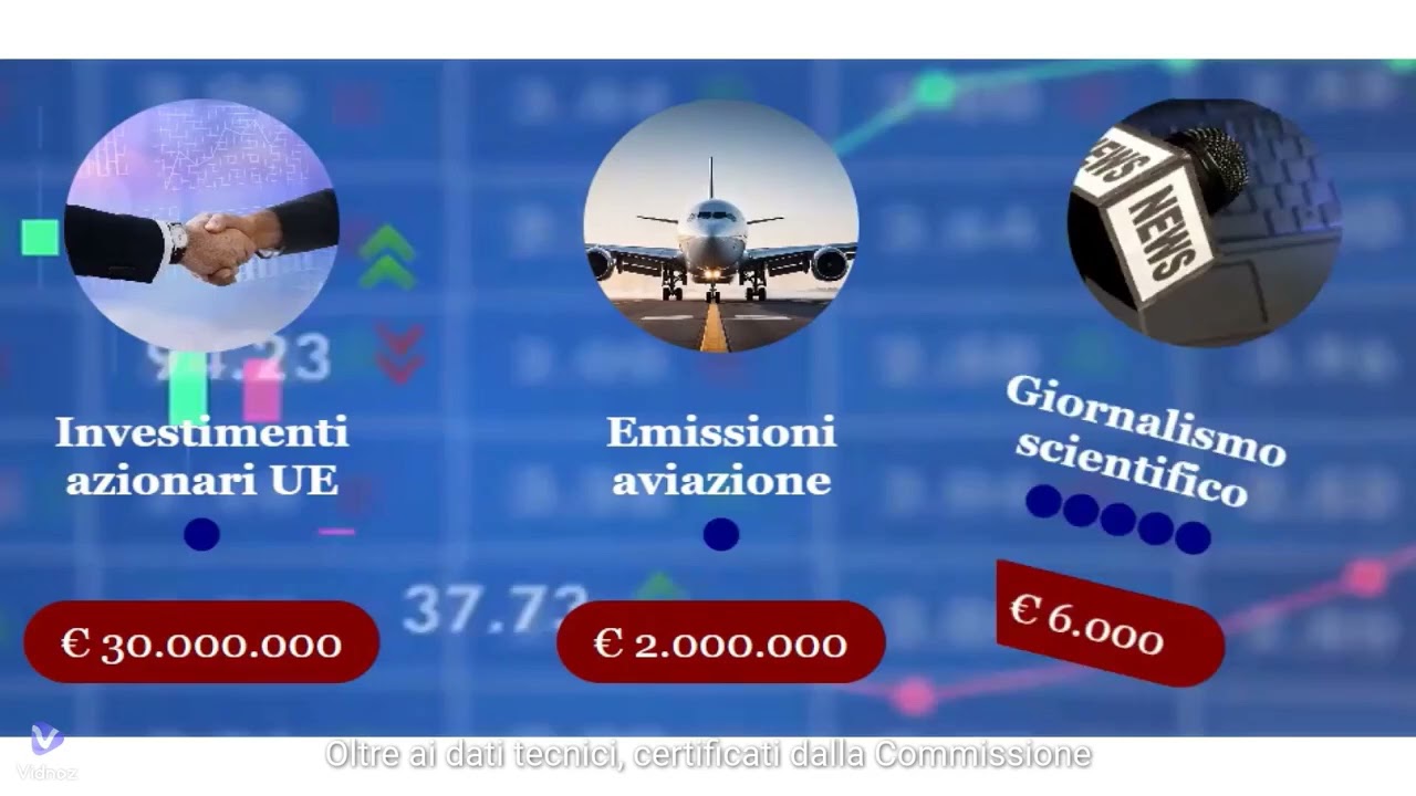 Finanziamenti Europei Diretti fondo perduto 100%