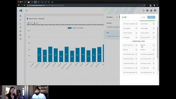 Key Data Dashboard + Hostfully